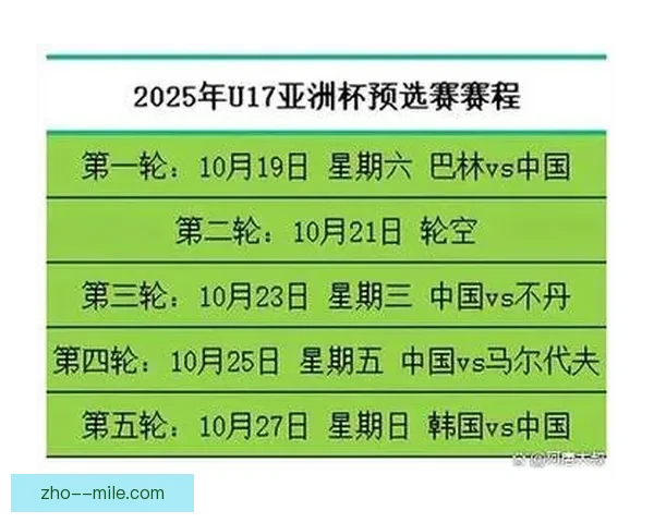巴林逆袭韩国力压对手晋级亚洲杯小组赛头名再创历史辉煌